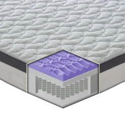 Materasso 120x195cm una piazza e mezzo memory con molle Premium