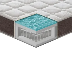 Materasso 120x190cm una piazza e mezza memory traspirabile imbottito Perla