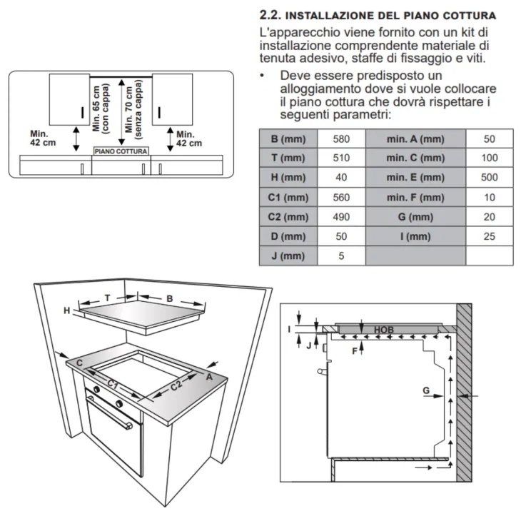 Piano cottura 4 fuochi gas 60cm acciaio Atlantic